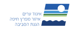 haifa